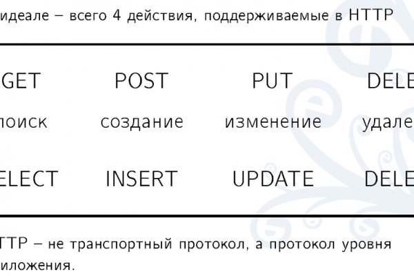Kraken 19 at сайт